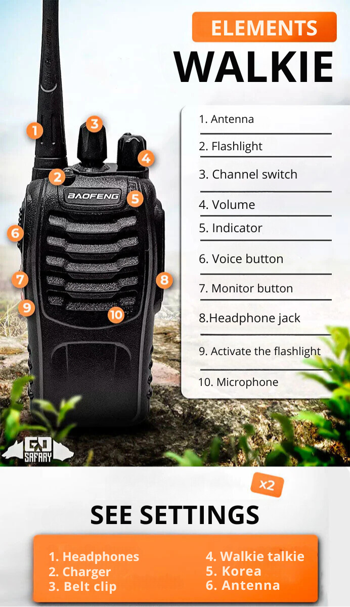 X Pro Walkie Talkie, Secure Connectivity